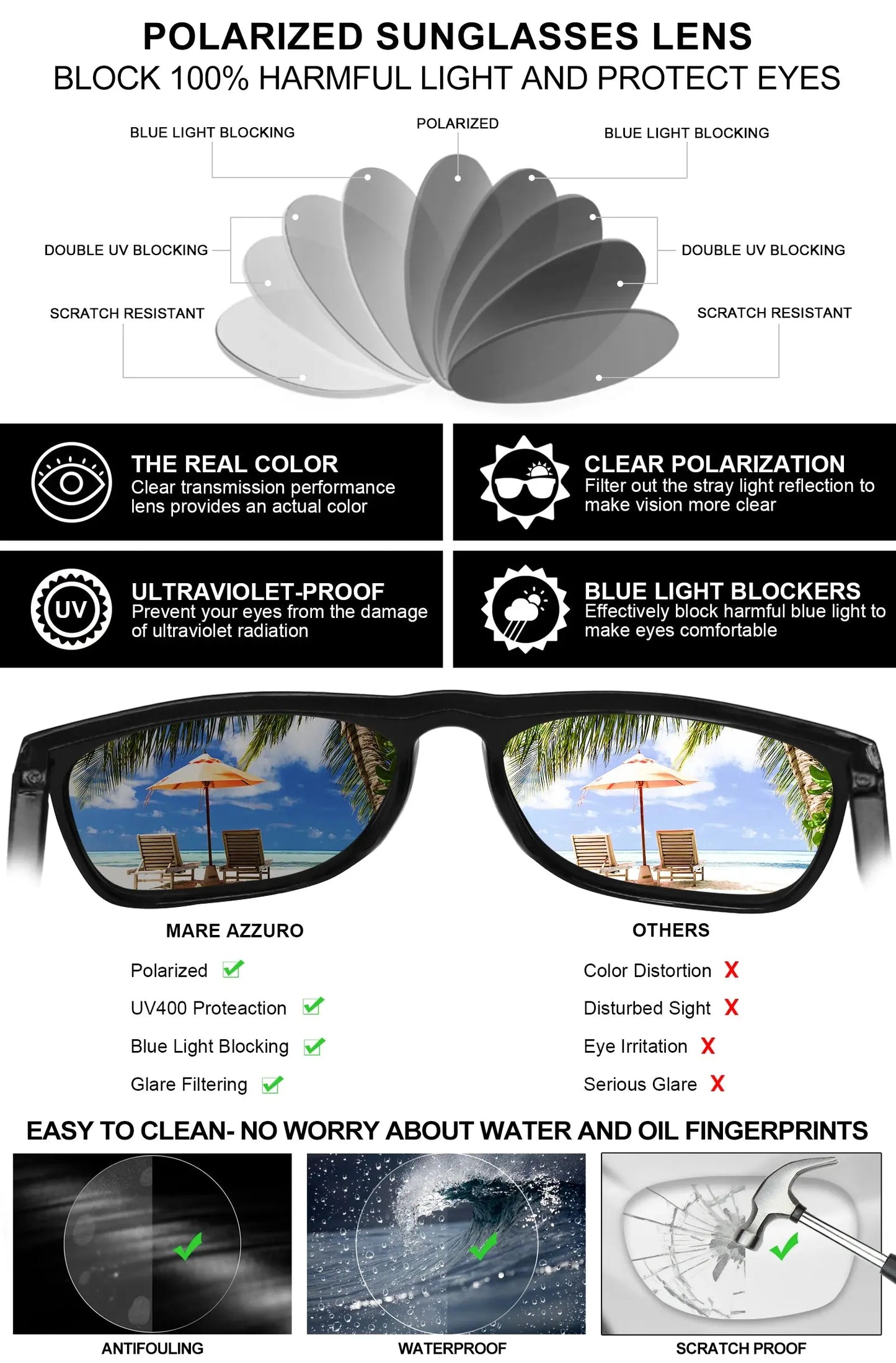 Mens Sunglasses Polarized Brand Designer Luxury Anti-glare Car Glasses Fashion Square Male Sun glasses Black Shades Goggle UV400 - Novo Fusion