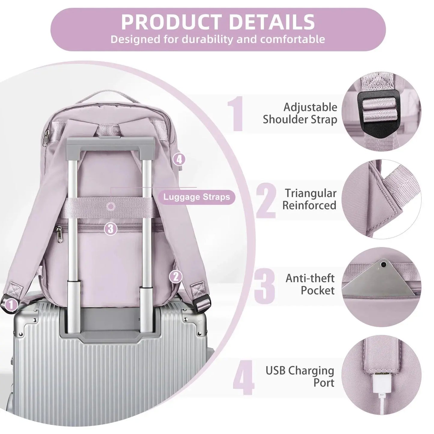 Likros Hand Luggage Backpack for Ryanair 40x20x25 Cabin Bag, Easyjet 45x36x20 Lightweight Aeroplane Carry-Ons Travel Backpack - Novo Fusion
