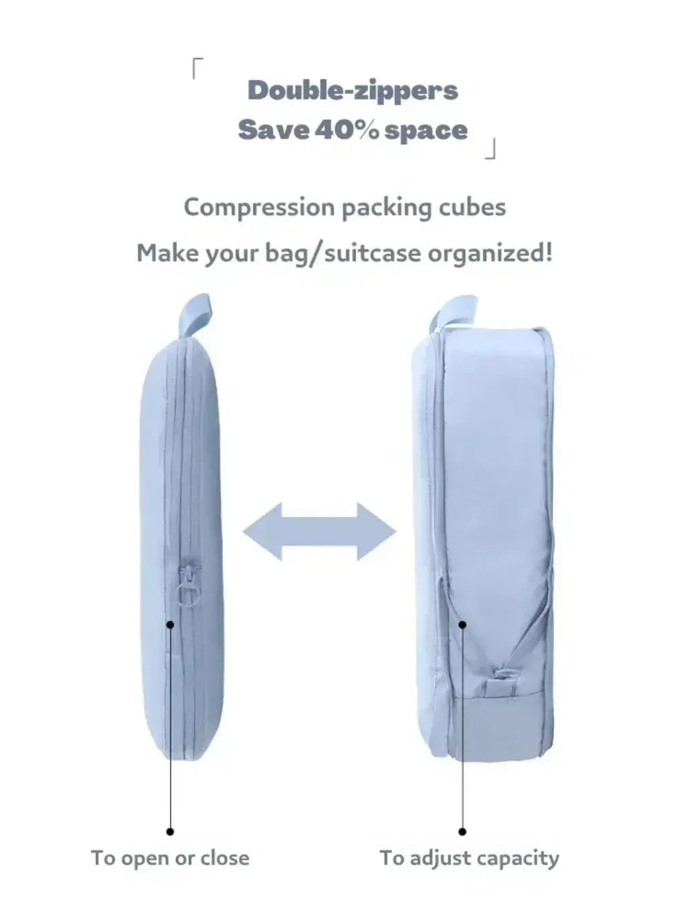 1pc Portable Travel Compression Packing Cubes Bag Suitcase Clothes Organizers Waterproof Luggage Storage Cases Drawer Bags - Novo Fusion