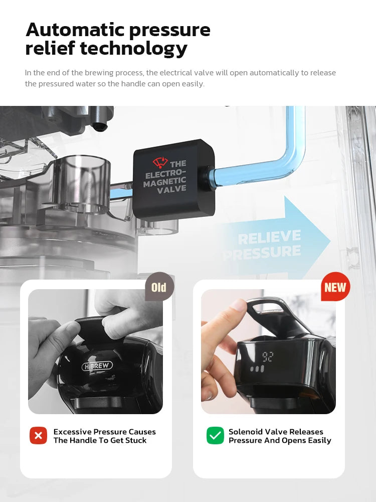 HiBREW 6in1 Capsule Coffee Machine Hot/Cold Multiple Espresso Cafetera Cappuccino Coffee Maker Dolce Gusto Nespresso Powder H1B - Novo Fusion