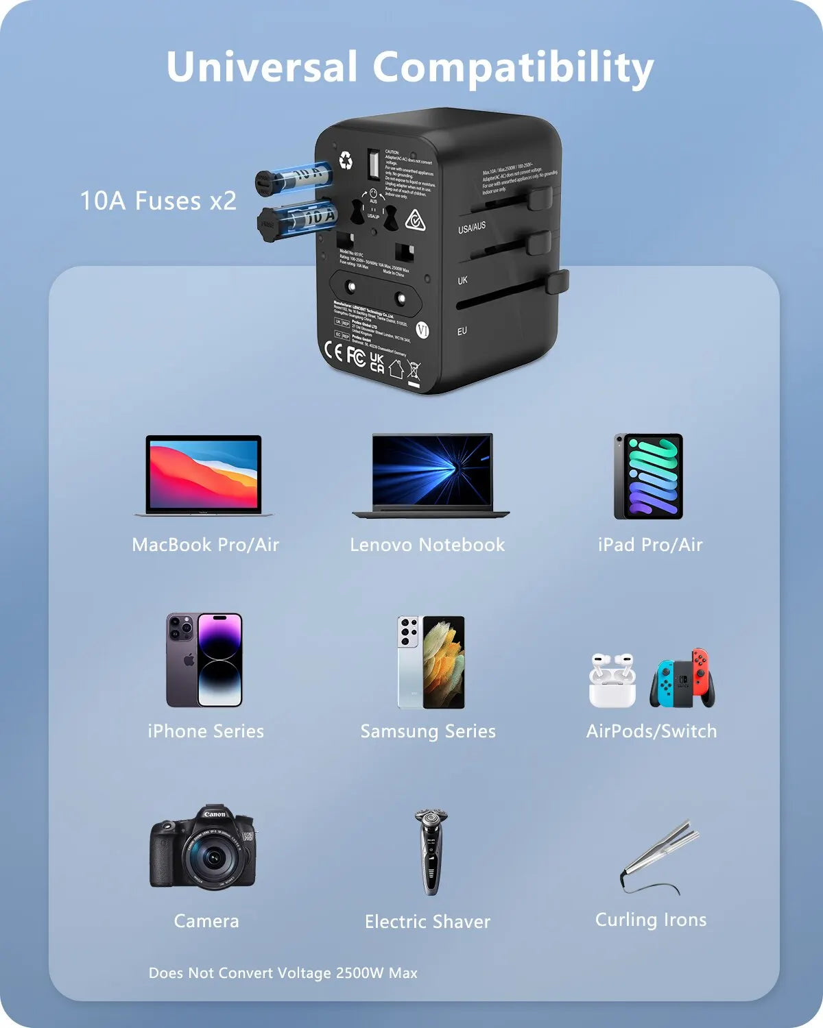 LENCENT Universal Travel Adapter with 3 USB Ports 1Type-C PD Charging All-in-one Travel Adapter EU/UK/USA/AUS Plug for Travel - Novo Fusion