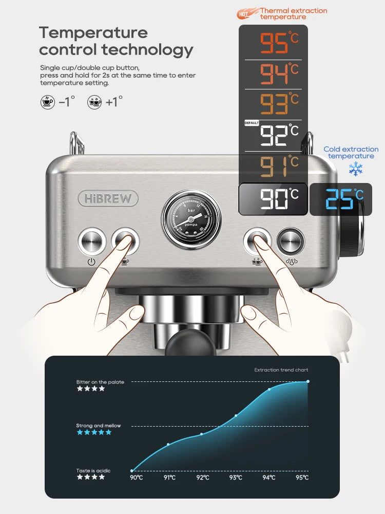 HiBREW 20Bar Semi Automatic Espresso Coffee Machine Temperature Adjustable 58mm Portafilter Cold/Hot Coffee Maker Metal CaseH10A - Novo Fusion