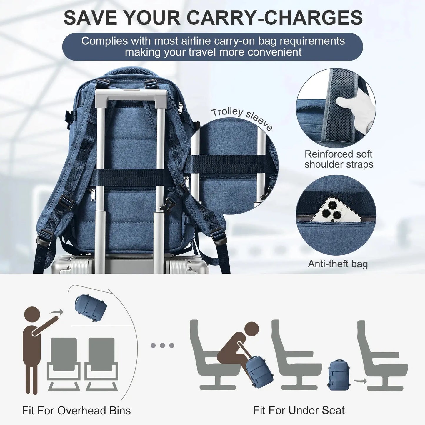 Travel Backpack Short Distance Airplane Ryanair Cabin Bag 40x20x25 Backpack Women Men leisure School Laptop Bag Carry on Luggage - Novo Fusion