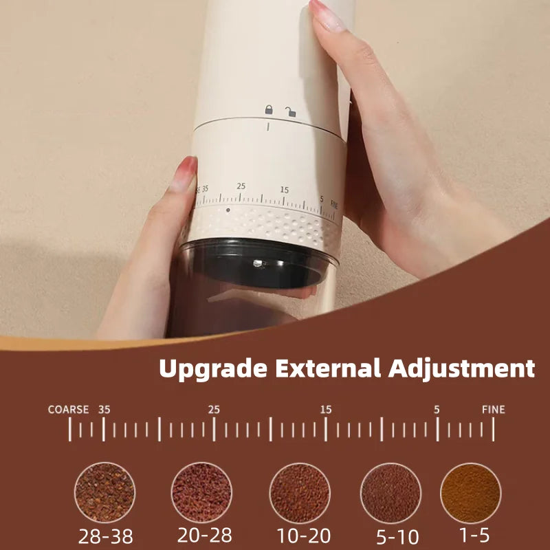 New 1500mAh Electric Coffee Grinder Externally Adjustable Type-C Charging Coffee Burr Grinder Bean Grinding Machine Coffee Maker - Novo Fusion
